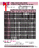 IA0405-R82KA Datasheet HTML 1Page - RFE international 