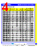 SCDR321618-R33 Datasheet HTML 4Page - Productwell Precision Elect.CO.,LTD 