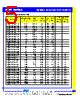 SCDR321618-R68 Datasheet HTML 5Page - Productwell Precision Elect.CO.,LTD 