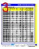 SCDR322520-R56 Datasheet HTML 3Page - Productwell Precision Elect.CO.,LTD 