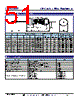 KNP-R3AV100RHTB Datasheet HTML 51Page - Token Electronics Industry Co., Ltd. 