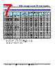 TCDA1109-R40M Datasheet HTML 7Page - Token Electronics Industry Co., Ltd. 