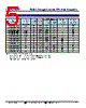 TCDA1109-R68M Datasheet HTML 5Page - Token Electronics Industry Co., Ltd. 