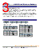 KNP-R3AVOR1BP Datasheet HTML 3Page - Token Electronics Industry Co., Ltd. 
