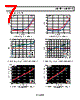 ADA4051-2ARMZ-R7 Datasheet HTML 7Page - Analog Devices 