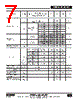 LNK454 Datasheet HTML 7Page - Power Integrations, Inc. 