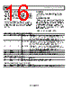 ADT7320UCPZ-R2 Datasheet HTML 16Page - Analog Devices 