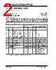 24AA128 Datasheet HTML 2Page - MICROCHIP 
