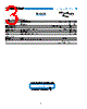 NET1 Datasheet HTML 3Page - Power-One 