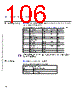 C5EC3EARCH-RM/D Datasheet HTML 106Page - Freescale Semiconductor, Inc 
