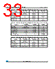 M24C02-RBN5TP/S Datasheet HTML 33Page - STMicroelectronics 