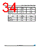 M24C02-RBN5TP/S Datasheet HTML 34Page - STMicroelectronics 