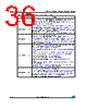 M24C02-RBN5TP/S Datasheet HTML 36Page - STMicroelectronics 