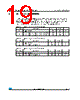 M24C02-RBN5TP/S Datasheet HTML 19Page - STMicroelectronics 