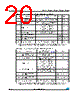 M24C02-RBN5TP/S Datasheet HTML 20Page - STMicroelectronics 