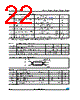 M24C02-RBN5TP/S Datasheet HTML 22Page - STMicroelectronics 