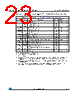M24C02-RBN5TP/S Datasheet HTML 23Page - STMicroelectronics 