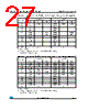 M24C02-RBN5TP/S Datasheet HTML 27Page - STMicroelectronics 