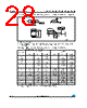 M24C02-RBN5TP/S Datasheet HTML 28Page - STMicroelectronics 