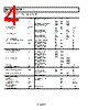 ADA4091-4ACPZ-R2 Datasheet HTML 4Page - Analog Devices 