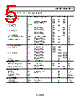 ADA4091-4ACPZ-R2 Datasheet HTML 5Page - Analog Devices 