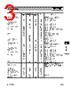 RF2488 Datasheet HTML 3Page - RF Micro Devices 