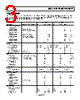 AD8495ARMZ-R7 Datasheet HTML 3Page - Analog Devices 