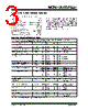MCP6401R-E/OT Datasheet HTML 3Page - Microchip Technology 