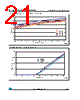 STM802L/M Datasheet HTML 21Page - STMicroelectronics 