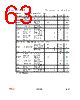 STW4811MBRAT/HF Datasheet HTML 63Page - STMicroelectronics 