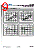 AP7335 Datasheet HTML 9Page - Diodes Incorporated 