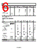 AD623ARZ-R7 Datasheet HTML 6Page - Analog Devices 