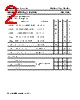 2SC2139 Datasheet HTML 2Page - Inchange Semiconductor Company Limited 