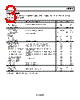 ADL5812ACPZ-R7 Datasheet HTML 3Page - Analog Devices 