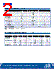 CLM4B-RKW Datasheet HTML 2Page - Marktech Corporate 