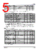 AK8180D Datasheet HTML 5Page - Asahi Kasei Microsystems 