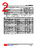IMZ2AL-AG6-R Datasheet HTML 2Page - Unisonic Technologies 