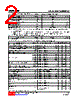 MMBT4401L-AL3-R Datasheet HTML 2Page - Unisonic Technologies 