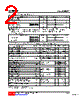 UT40N03TL-TM3-R Datasheet HTML 2Page - Unisonic Technologies 
