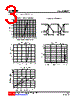 UT40N03TL-TM3-R Datasheet HTML 3Page - Unisonic Technologies 