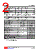 UT2306L-AE2-R Datasheet HTML 2Page - Unisonic Technologies 