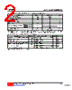 TIP42CL-TN3-R Datasheet HTML 2Page - Unisonic Technologies 