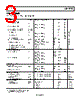 ADA4610-2ARMZ-R7 Datasheet HTML 3Page - Analog Devices 