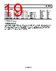 ADA4096-2ARMZ-R7 Datasheet HTML 19Page - Analog Devices 