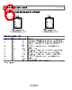 ADP225ACPZ-R7 Datasheet HTML 6Page - Analog Devices 