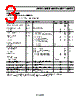 ADR3530WARMZ-R7 Datasheet HTML 3Page - Analog Devices 