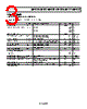 ADR4533ARZ-R7 Datasheet HTML 3Page - Analog Devices 