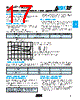 02011J8R2ABSTR Datasheet HTML 17Page - AVX Corporation 