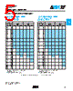 02011J8R2ABSTR Datasheet HTML 5Page - AVX Corporation 