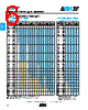 04023K8R2ABSTR Datasheet HTML 6Page - AVX Corporation 